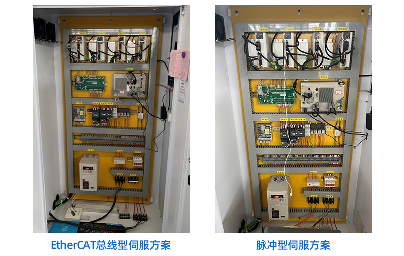 木工開(kāi)料機(jī)伺服驅(qū)動(dòng)器選型實(shí)踐：脈沖型與EtherCAT總線型應(yīng)用解析